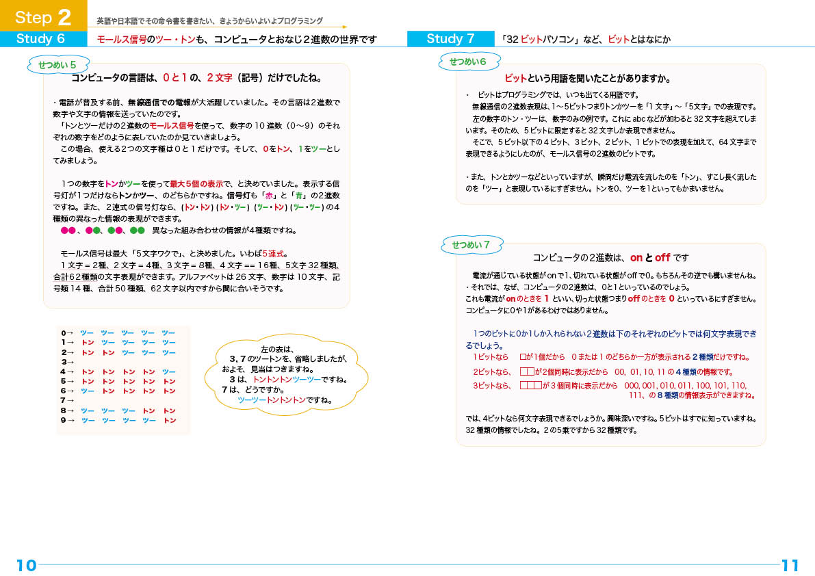 10,11ページの画像です
