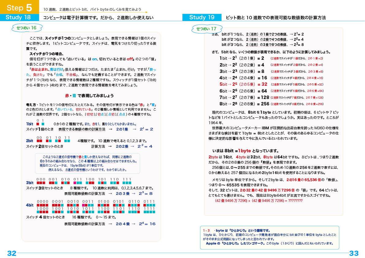 30,31ページの画像です