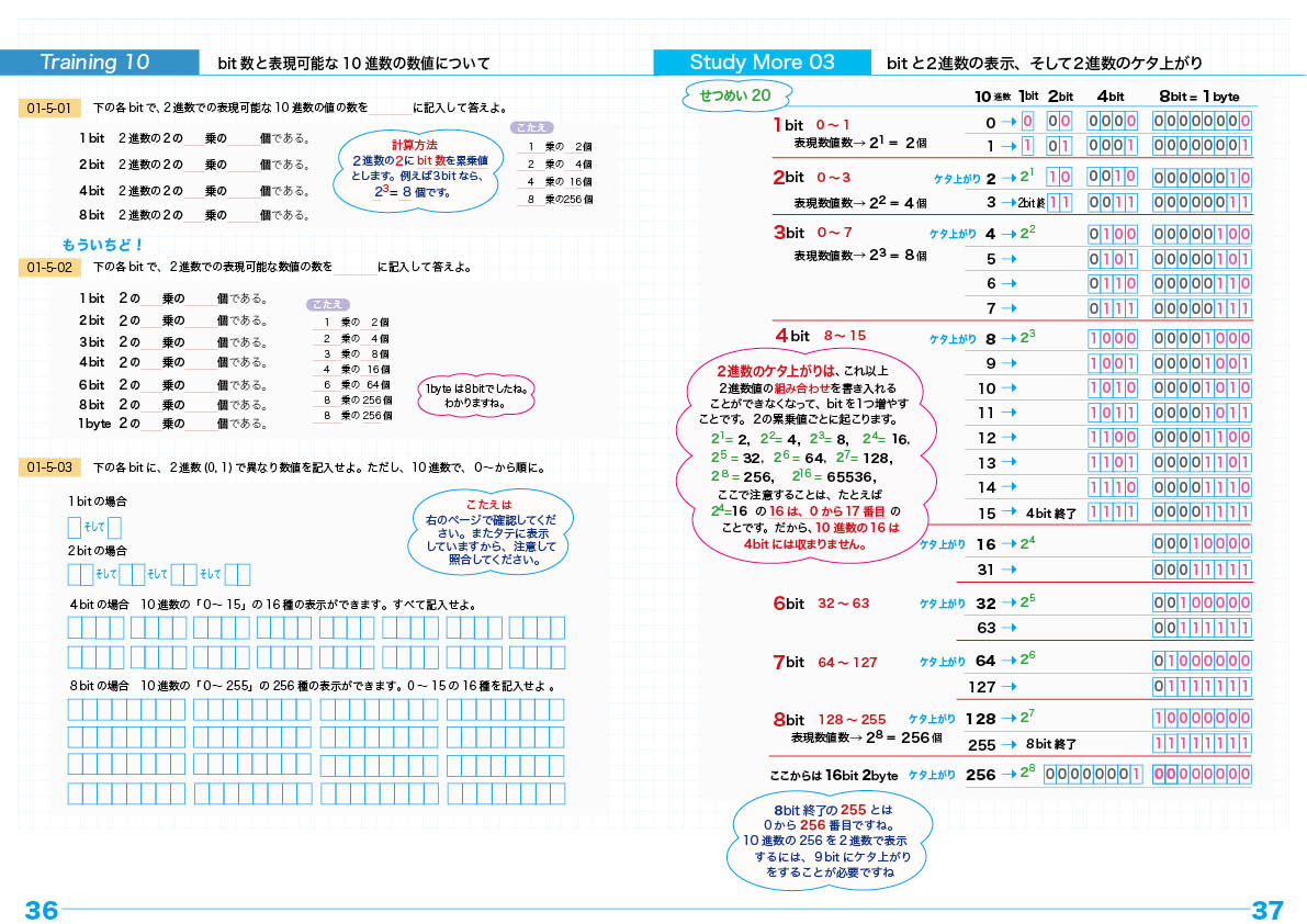 36,37ページの画像です